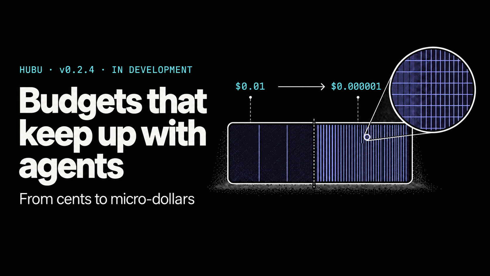 Hubu article cover: a budget moves from coarse cent divisions to precise micro-dollar divisions, with the title Budgets that keep up with agents.